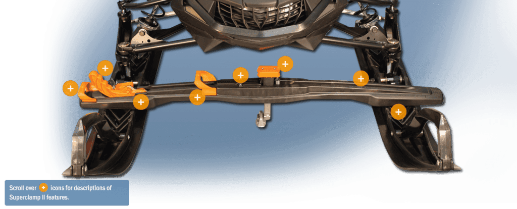 SuperClamp